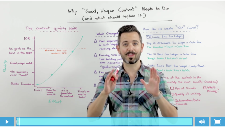 rand-fishkin-unique-content